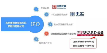 打破醫(yī)療行業(yè)潛規(guī)則 麥迪斯頓如何以“不行賄、不作惡”之道，借力科技中介服務(wù)實(shí)現(xiàn)IPO首發(fā)通過